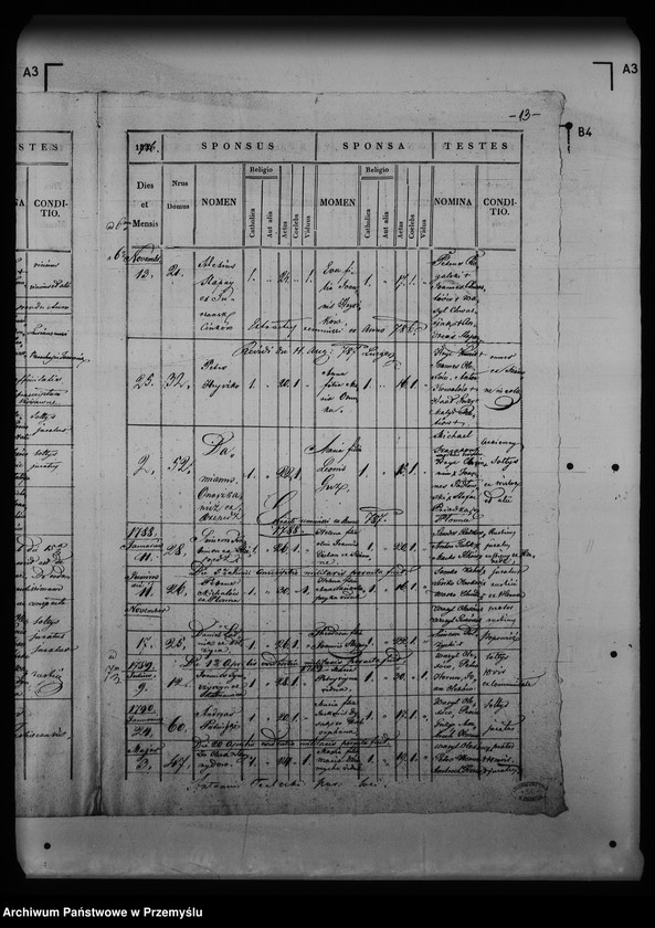 image.from.unit.number "[Kopie ksiąg metrykalnych parafii Szczawne z filią Kulaszne (dekanat Łupków)]"