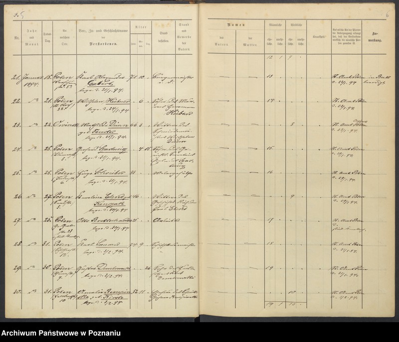 image.from.unit.number "Sterbenbuch"