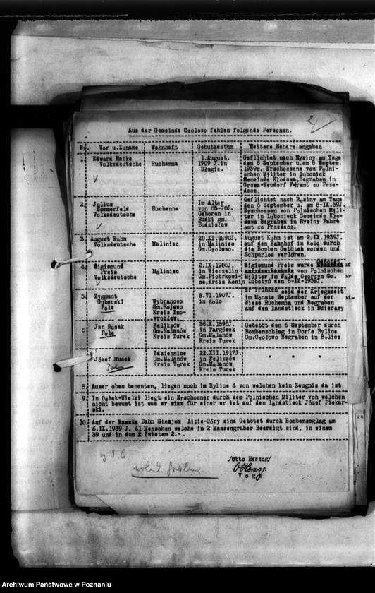 Obraz 7 z jednostki "Erledigte Gräber. Ausgrabungen. Band III"