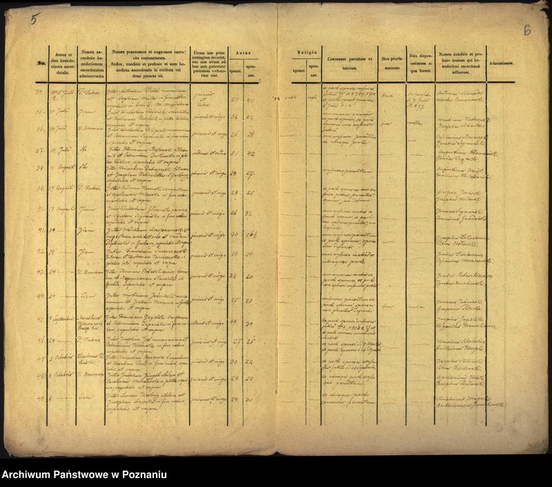 Obraz 5 z jednostki "Księga małżeństw"