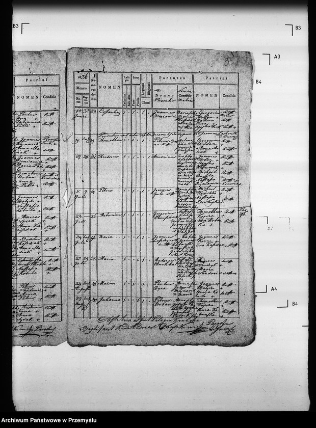 Obraz 7 z jednostki "[Kopie ksiąg metrykalnych parafii Zdynia z filiami Konieczna, Ług (dekanat Gorlice)]"