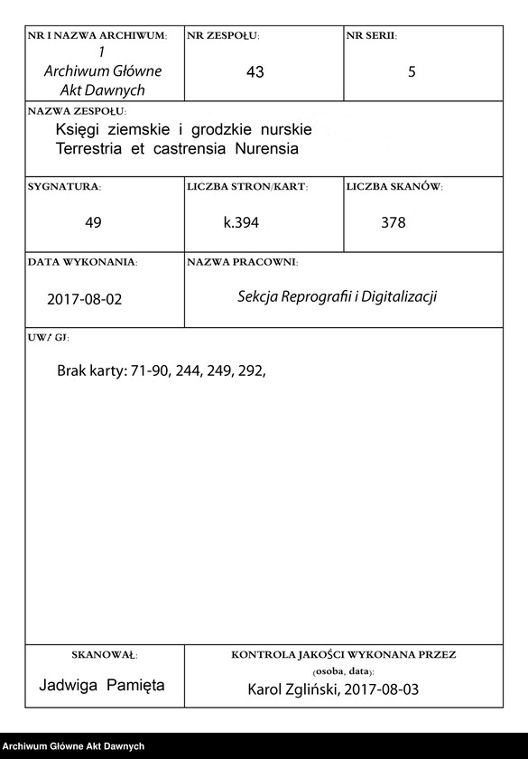 image.from.unit.number "Nurskie grodzkie relacje oblaty"