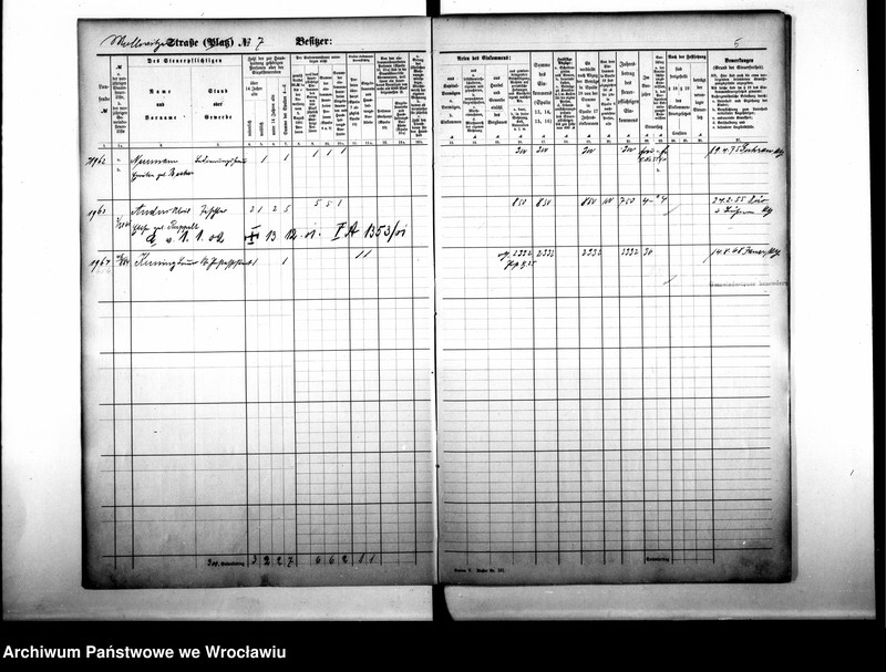 image.from.unit.number "Personenverzeichnisse"