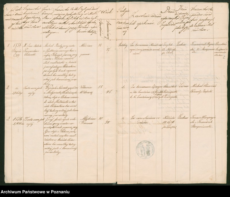 image.from.unit.number "Duplikat urodzonych, zaślubionych i zmarłych"