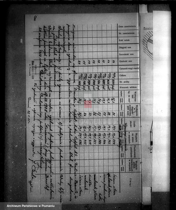 Obraz 12 z jednostki "Tartak parowy w Porażynie, pow. nowotomyski nr woj. kotła 5828"