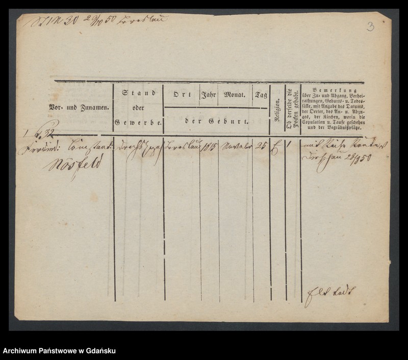 image.from.unit.number "Karty meldunkowe: Nörlich - Norrmann"