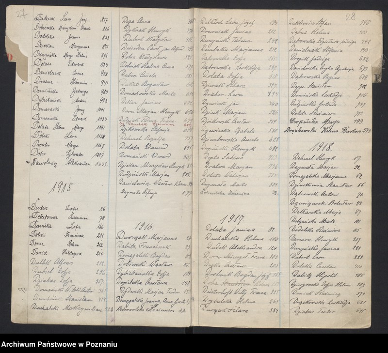 Obraz 19 z jednostki "Indeks urodzeń"