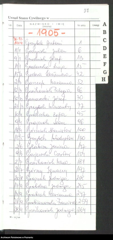 Obraz 19 z jednostki "[Skorowidz alfabetyczny do akt urodzeń za lata 1905-1912]"