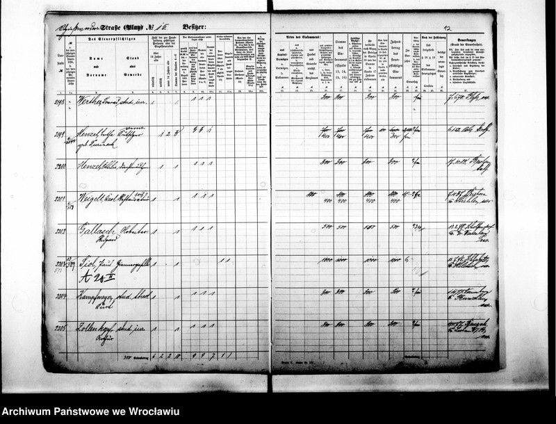 image.from.unit.number "Personenverzeichnisse"