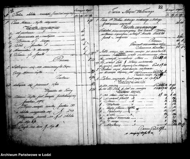 Obraz 20 z jednostki "Księga ustanowionych taks miesięcznych na chleb, bułki i mięso w m. Łodzi 1861 roku"