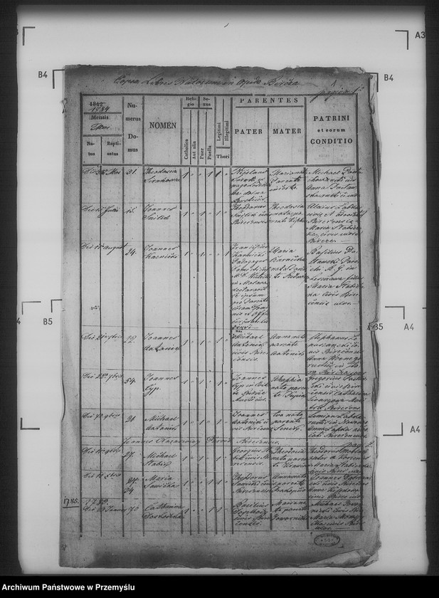 image.from.unit.number "[Kopie ksiąg metrykalnych parafii Bircza z filiami Boguszówka, Korzeniec, Kotów, Nowa Wieś, Rudawka, Stara Bircza, Wola Birecka (dekanat Bircza)]"