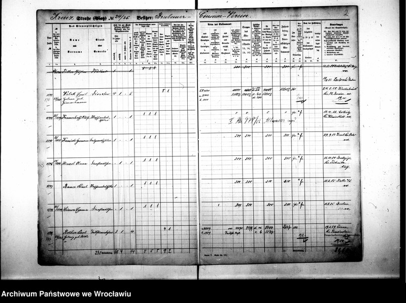 image.from.unit.number "Personalienverzeichnisse"