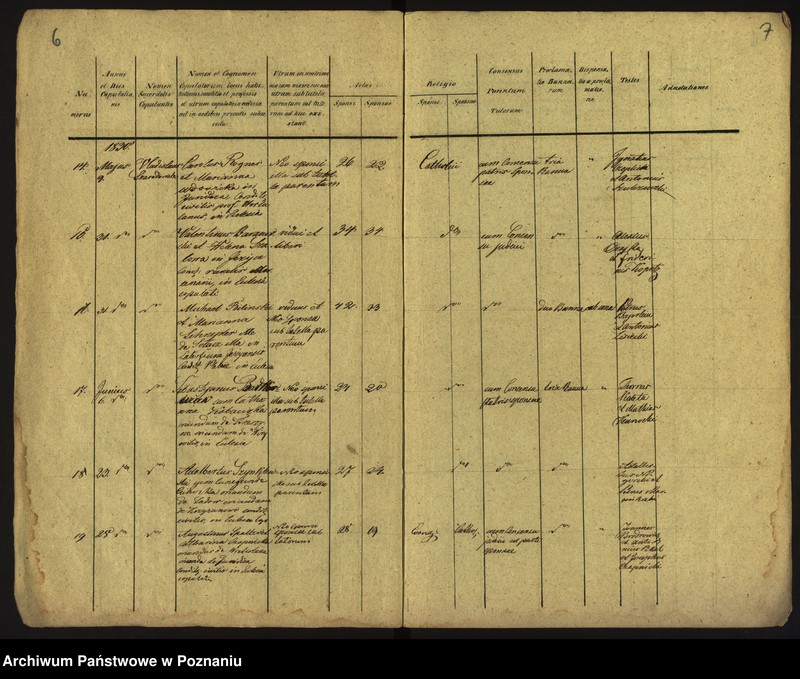 Obraz 6 z jednostki "Księga urodzeń, małżeństw i zgonów"