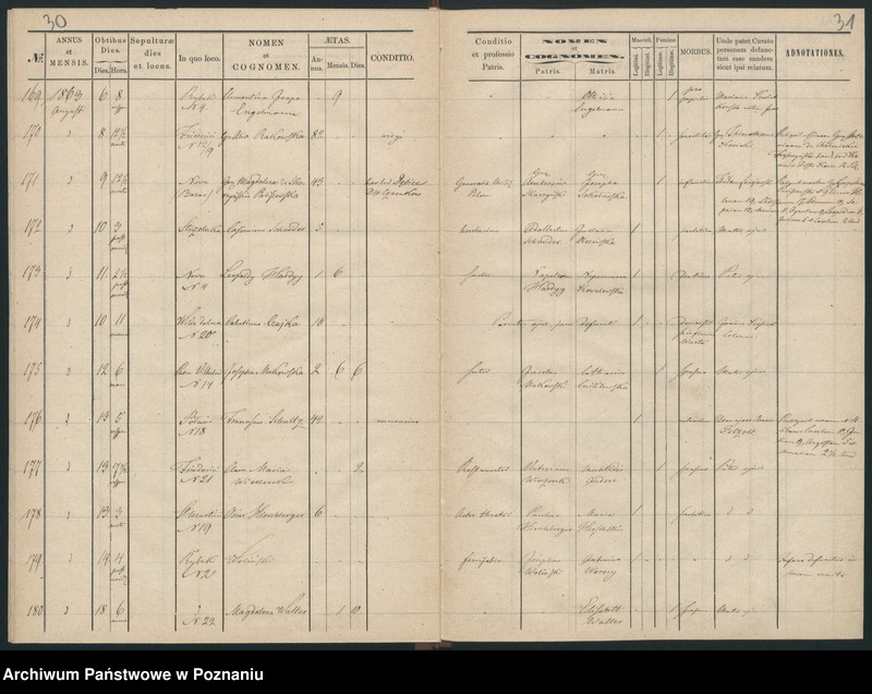 Obraz 18 z jednostki "Księga zgonów"