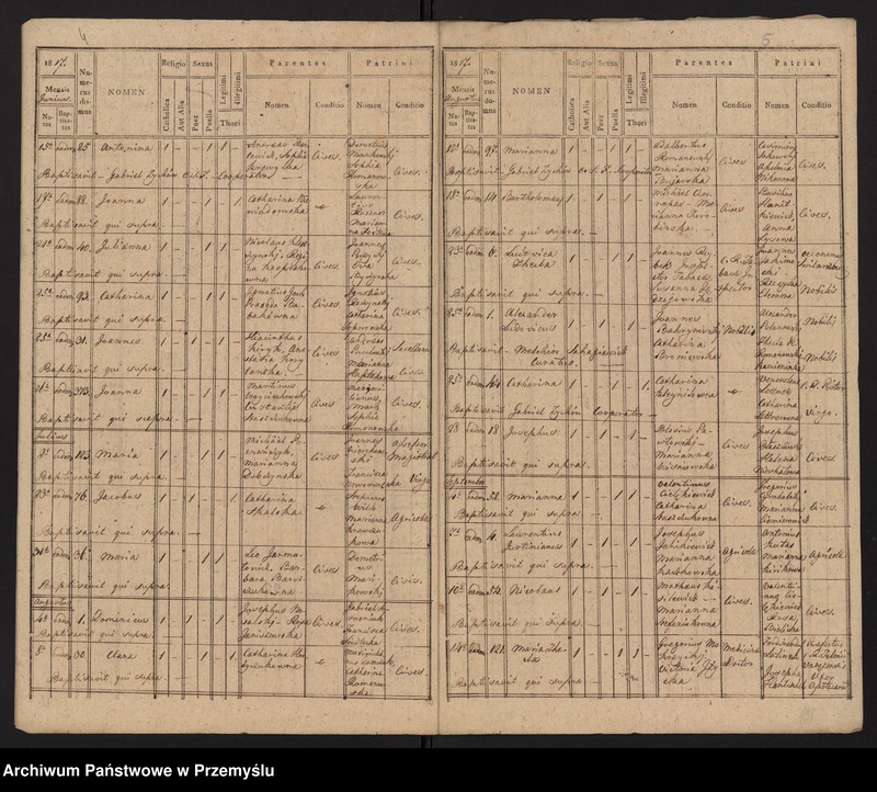 image.from.unit.number "[Odpisy ksiąg urodzeń, małżeństw, zgonów parafii rzymskokatolickiej Sokal z 1817 roku]"