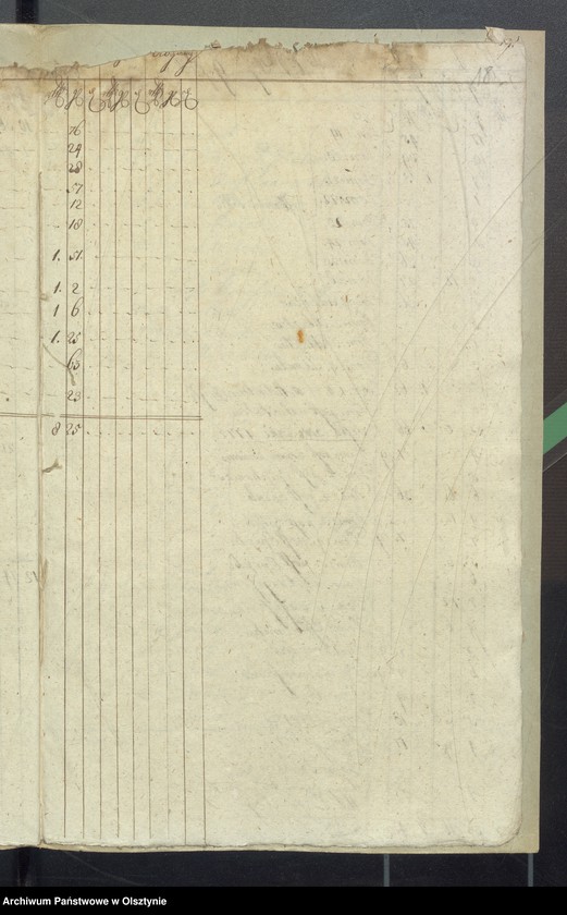 image.from.unit.number "Kobultische Kirchen Jahres Rechnung über Einnahme und Ausgabe Geld"
