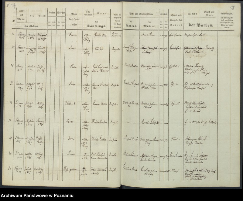 Obraz 12 z jednostki "[Akta urodzeń i chrztów, zapowiedzi i ślubów, zgonów i pogrzebów]"