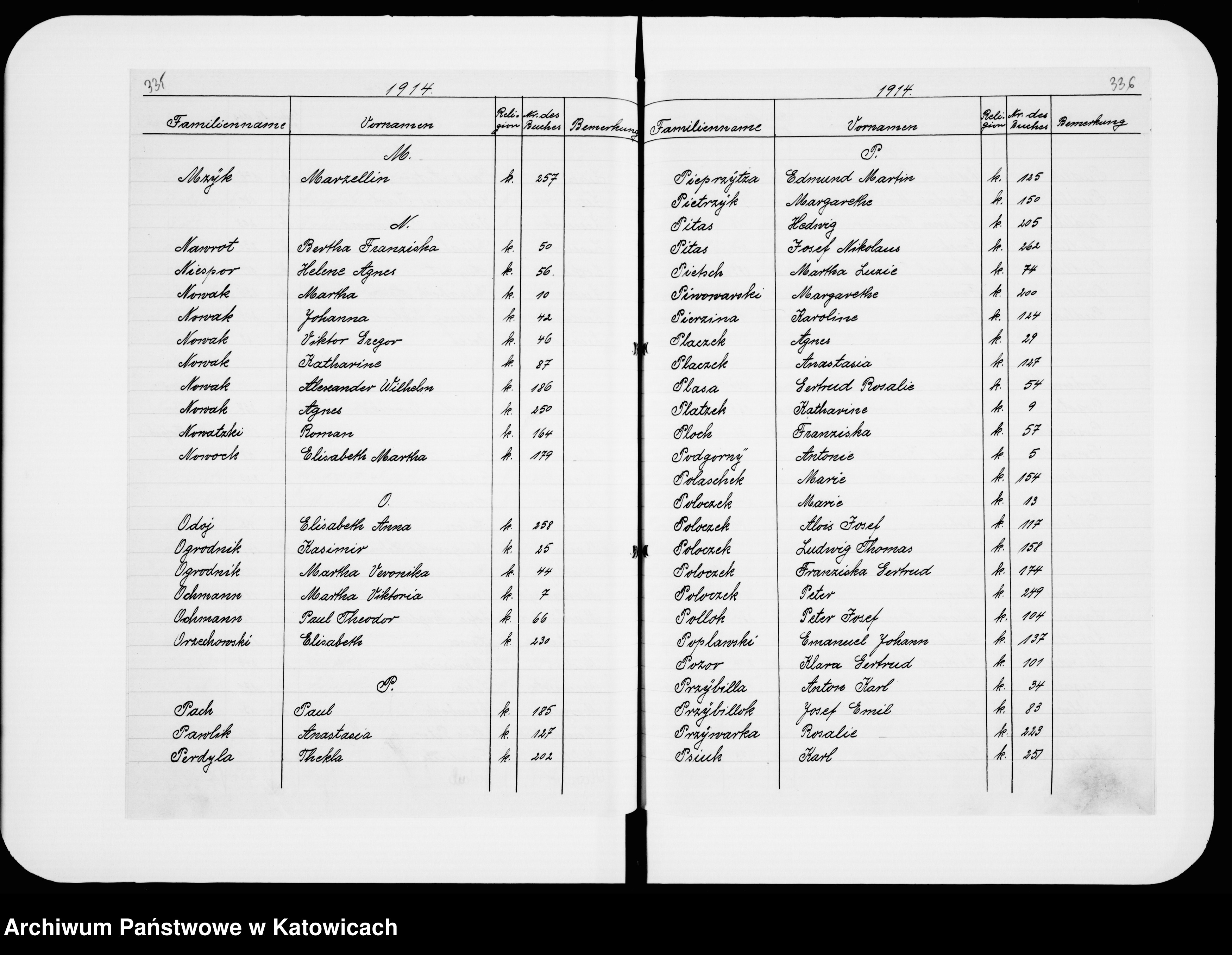 Skan z jednostki: Skorowidz do ksiąg zgonów