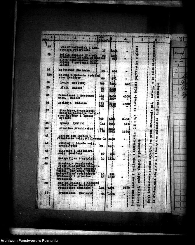 Obraz 8 z jednostki "Projekt podziału wspólnego lasu osady Lądek w związku z pracami scaleniowymi wsi"