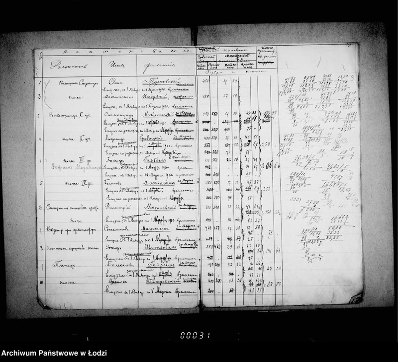 Obraz 6 z jednostki "Trebovatel´nych vedomostej soderžanija činovnikov i služiteli Lodzinskogo Gorodovago Magistrata"