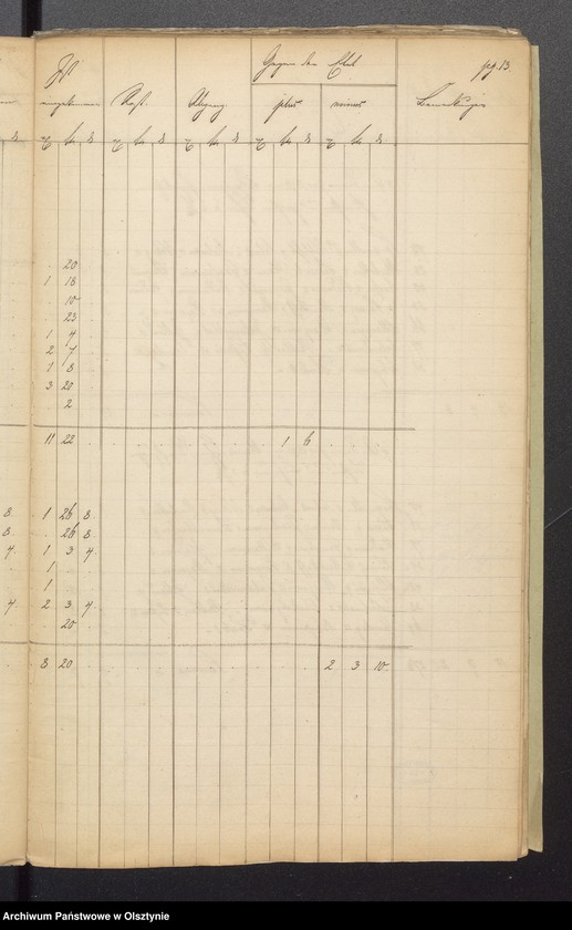 image.from.unit.number "Kirchen Rechnung der Sorquittenschen Kirche aller Einnahme und Ausgabe"