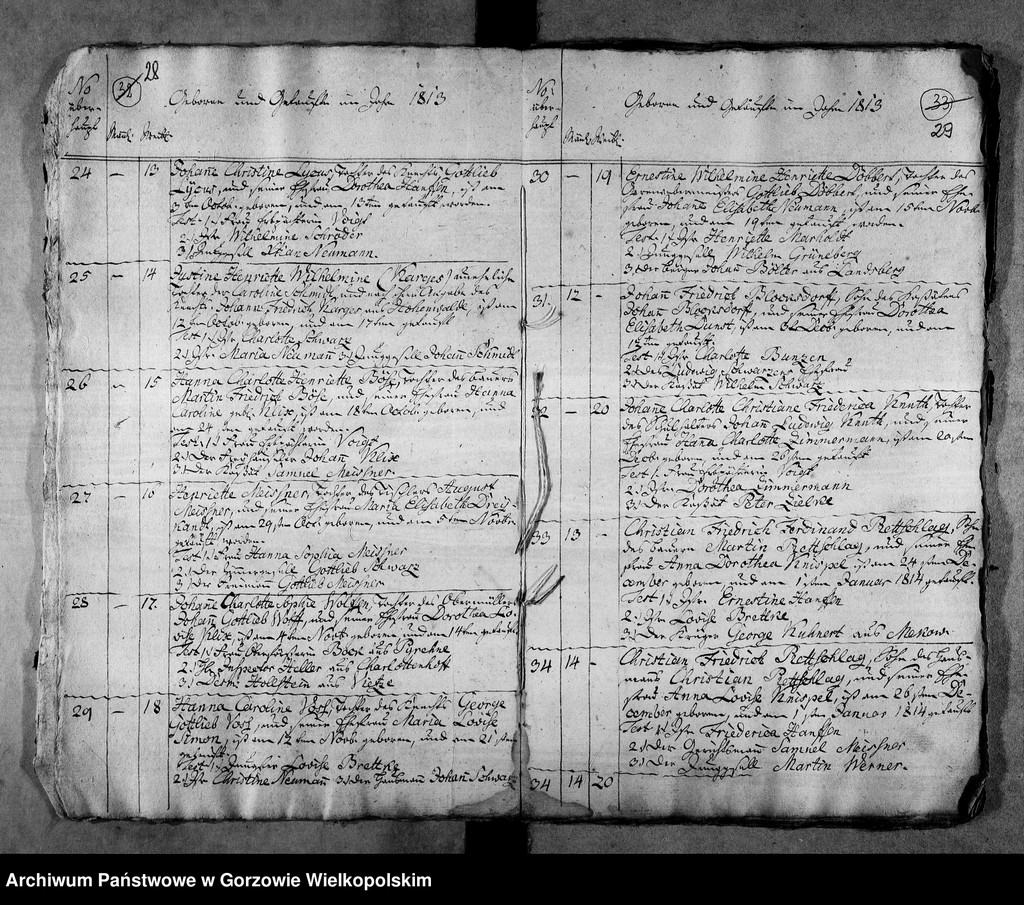 image.from.unit.number "Duplikate der Kirchenbücher von der Parochie Stennewitz: Dühringshof (Bogdaniec), Friedrichsberg (Motylewo), Gennin (Jenin)"