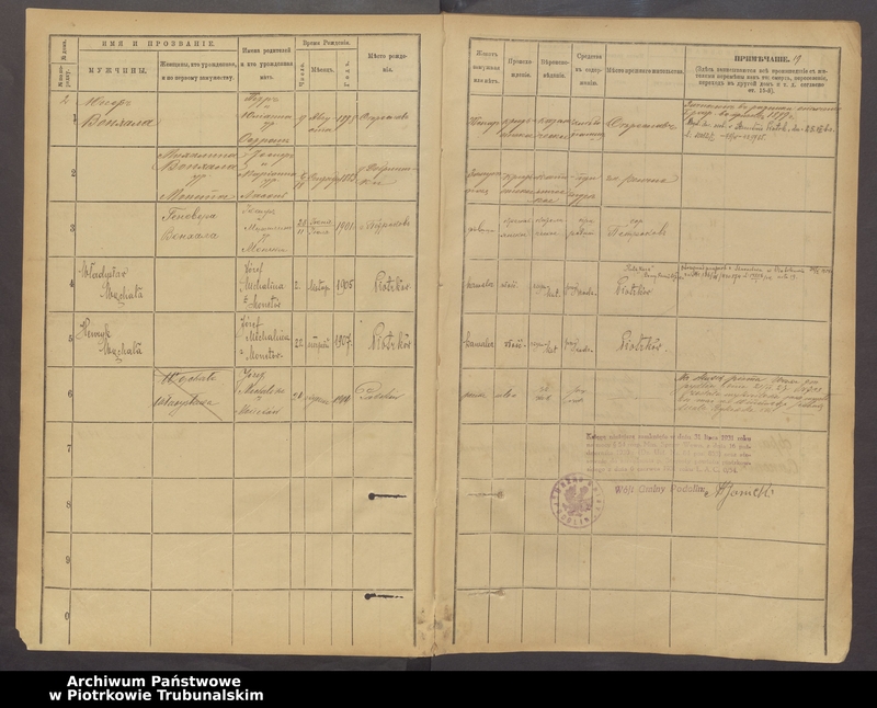 image.from.unit.number "[Księga ludności stałej gminy] Podolin wieś Sierosław, Imielnia, Dąbrówka"