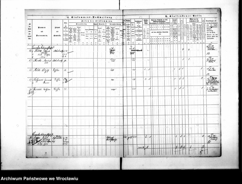 image.from.unit.number "Klassensteuerrolle nebst Eikommens - Nachweisung"