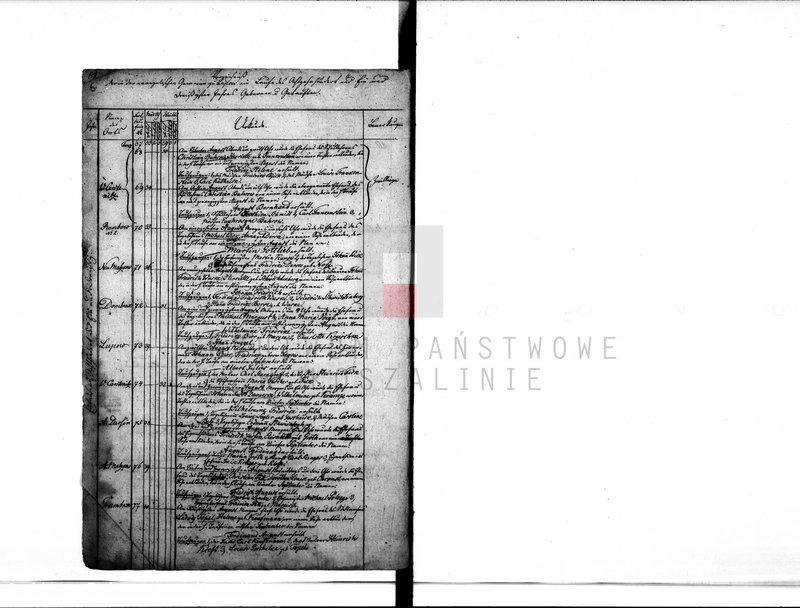 image.from.unit.number "Geborene und Getaufte: 1831-1865 Konfirmierte: 1831-1892 [Księga metrykalna urodzeń z lat 1831-1869 i konfirmacji z lat 1831-1892]"