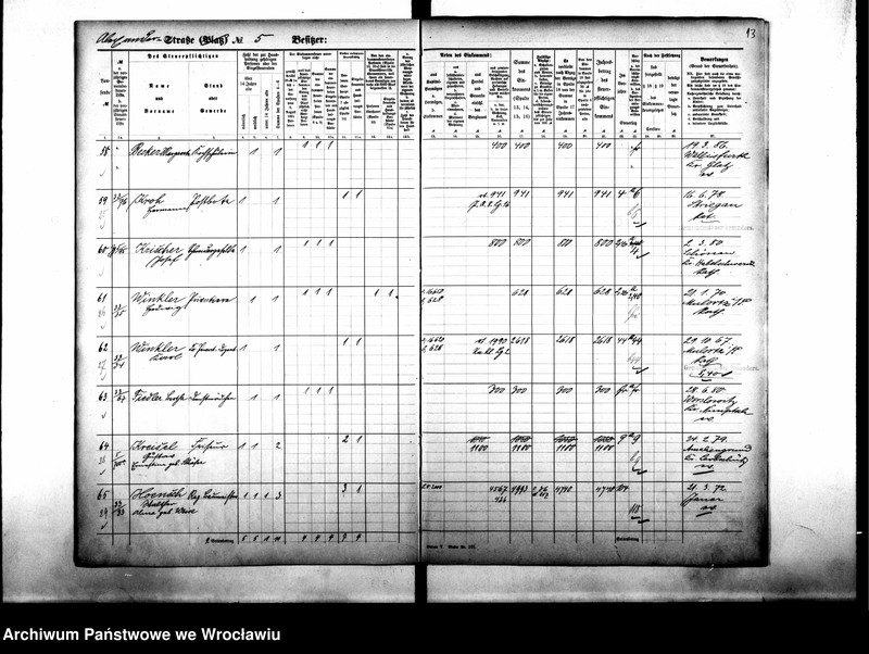 image.from.unit.number "Personalienverzeichnisse"