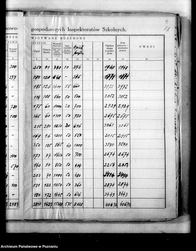 Obraz 15 z jednostki "Budżet na 1939/ 40 [Plany finansowo- gospodarcze inspektoratów szkolnych]"