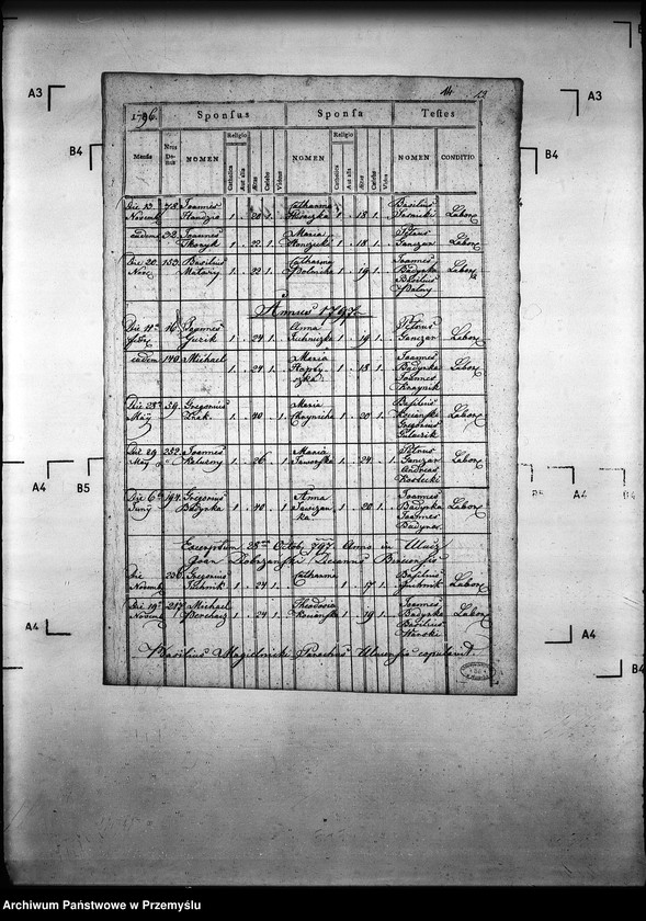 image.from.unit.number "[Kopie ksiąg metrykalnych parafii Ulucz z filiami Hroszówka, Dobra (dekanat Dynów)]"