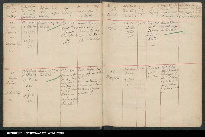 image.from.unit.number "Aufnahmebücher des früh. Kiserl. Kinderheims in Gräbschen"