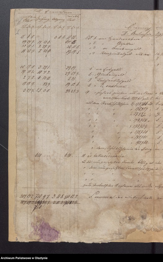 image.from.unit.number "Passenheimsche Stadt Kirchen Rechnung über Einnahme und Ausgabe"