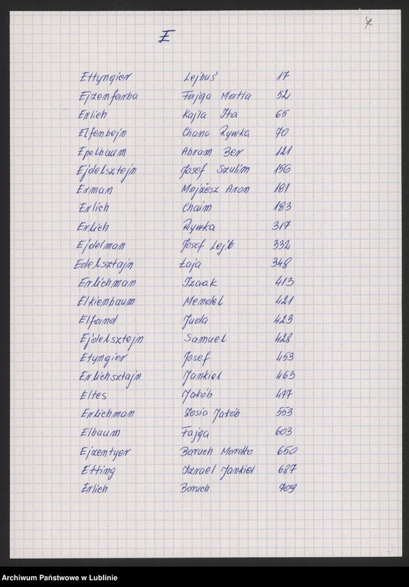 image.from.unit.number "[Skorowidz do aktów zgonów za 1913 r.]"