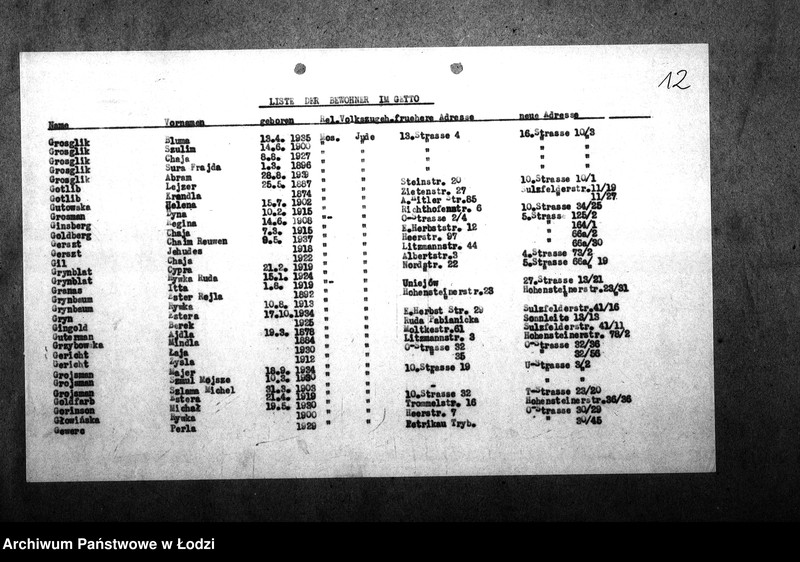 Obraz 15 z jednostki "[Alfabetyczny spis mieszkańców getta. Litery G i H]"