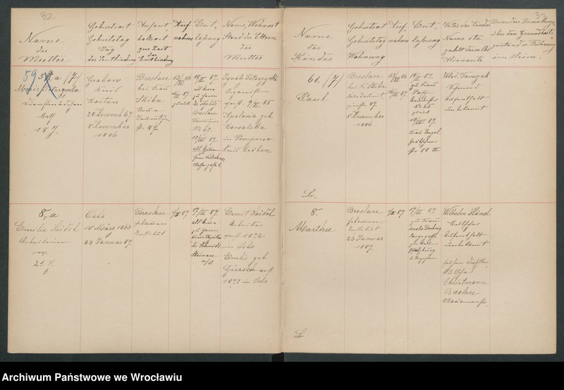 image.from.unit.number "Aufnahmebücher des früh. Kiserl. Kinderheims in Gräbschen"