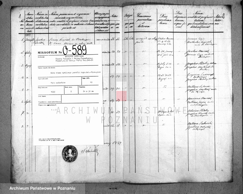 Obraz 2 z jednostki "Duplicatus copulatorum"