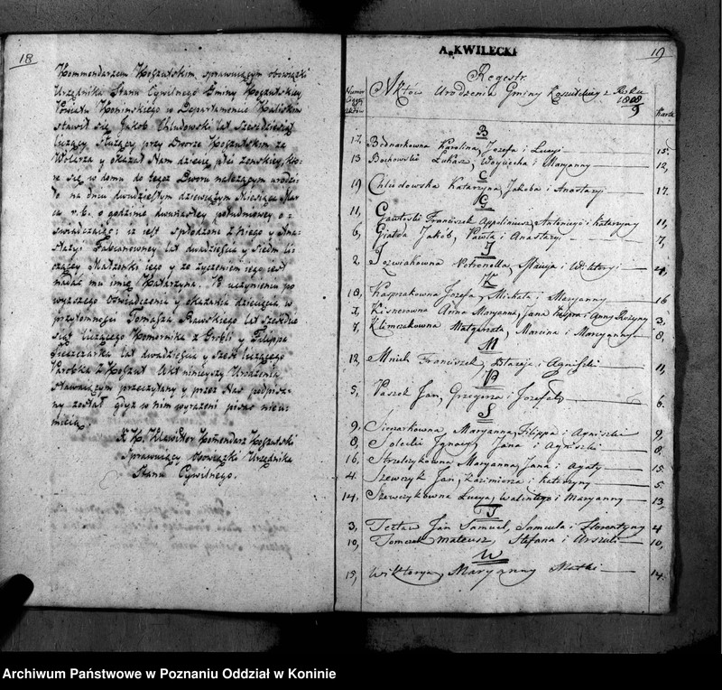 image.from.team "Akta stanu cywilnego Parafii Rzymskokatolickiej Koszuty (powiat słupecki)"