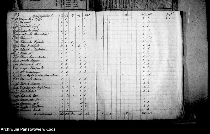 Obraz 13 z jednostki "Akta w przedmiocie szarwarku"