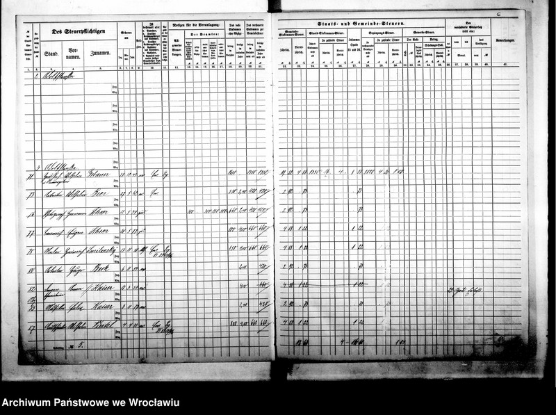 image.from.unit.number "Steuerrole"