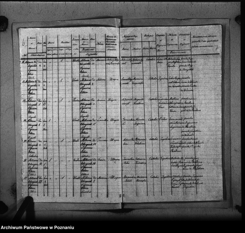 Obraz 8 z jednostki "Liber baptisatorum, copulatorum, mortuorum"