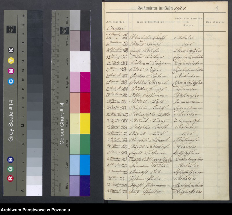 Obraz 3 z jednostki "Konfirmander"