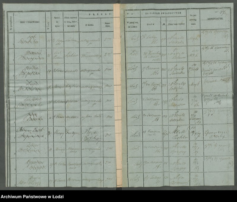 Obraz 13 z jednostki "[Księga ludności niestałej m. Łodzi]"