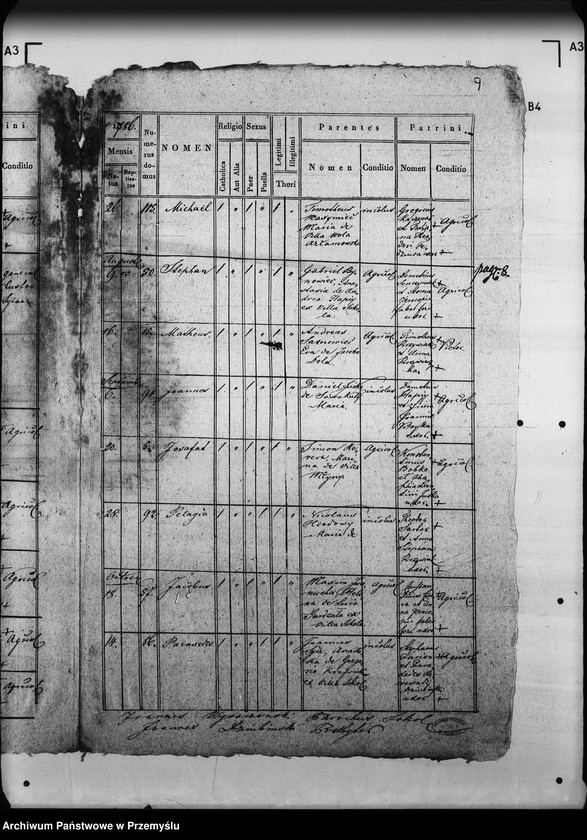 image.from.unit.number "[Kopie ksiąg metrykalnych parafii Sokola z filią Podgać (dekanat Mościska)]"