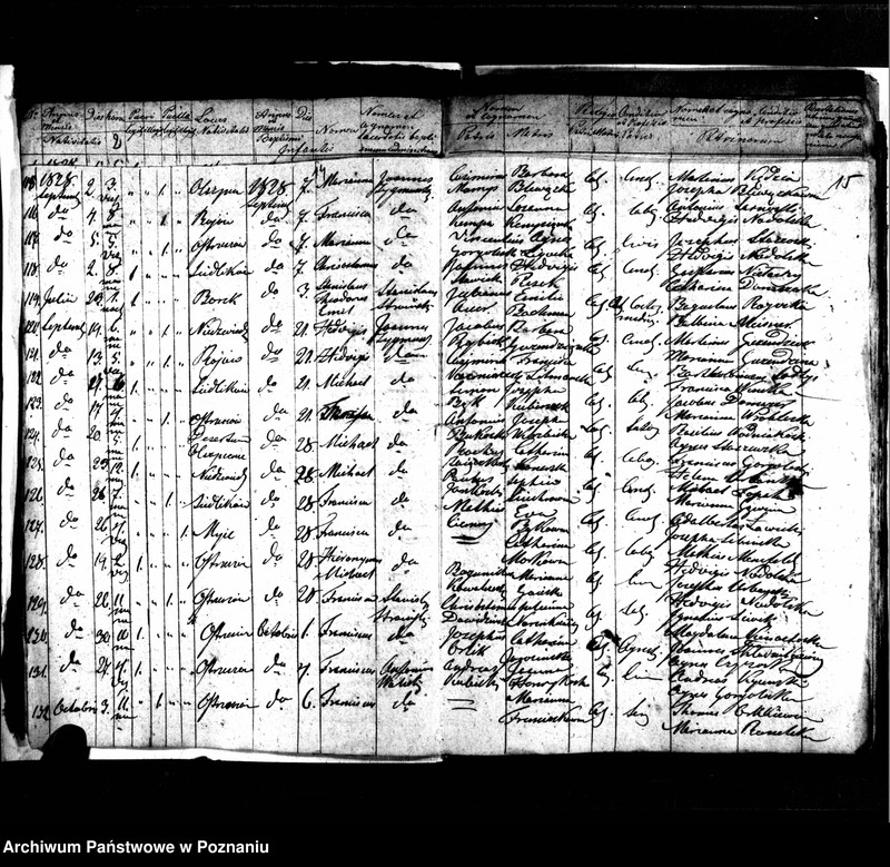 image.from.unit.number "Księga urodzeń, małżeństw i zgonów"