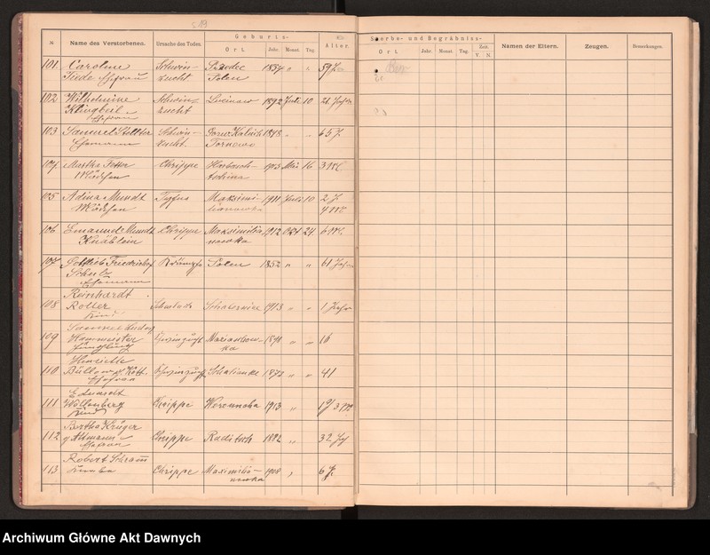 image.from.unit.number "Gmina Kołowert(a); Wołyń, pow. Równe (gub. wołyńska, zabór rosyjski, następnie woj wołyńskie). Księga zgonów"