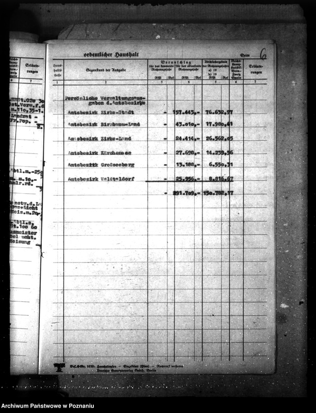 Obraz 10 z jednostki "Budżet powiatu Międzychód"