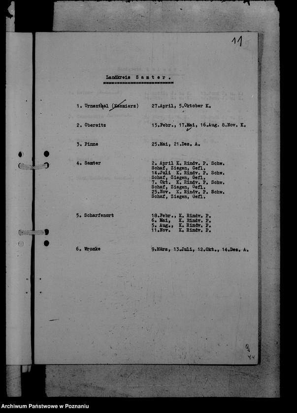 Obraz 15 z jednostki "Terminy odbywania targów i jarmarków w Kraju Warty"