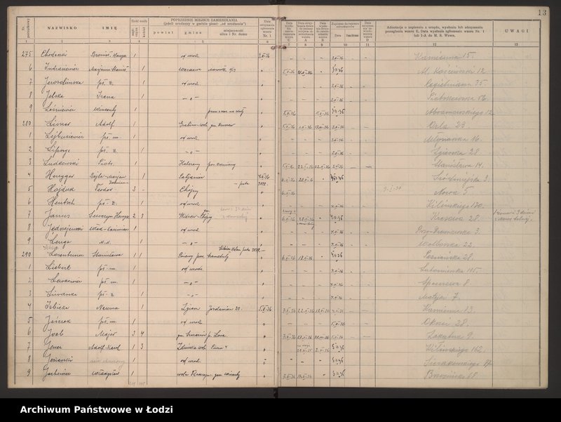 Obraz 16 z jednostki "Księga kontroli ruchu ludności (rejestr osób przybywających do gminy) Łódź, zespół III lit. H, I, J, L, Ł"